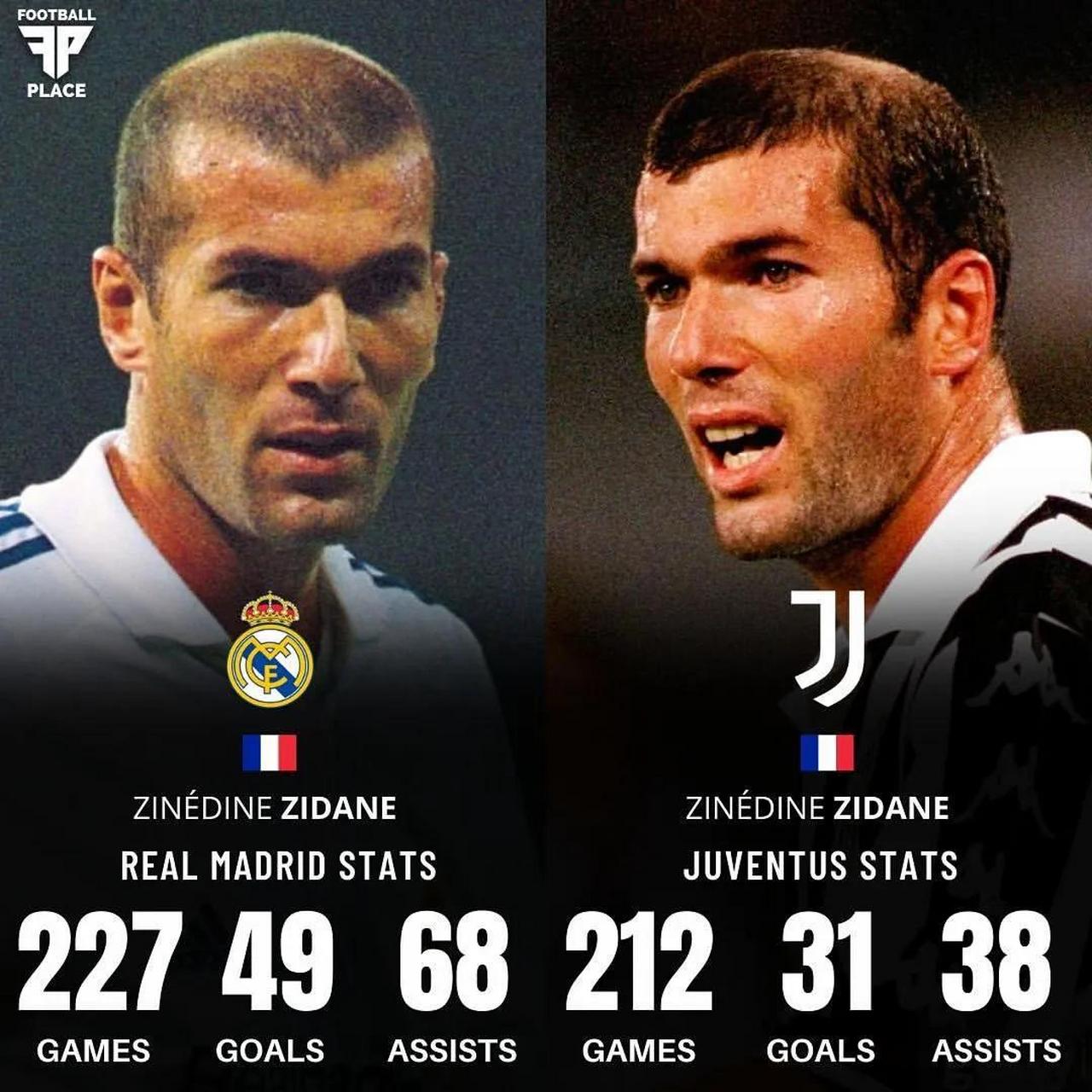 包含齐达内的战术调整大获成功，皇马取得连胜的词条