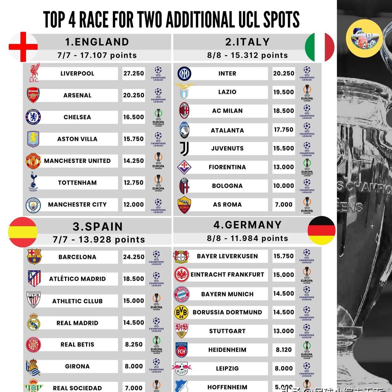 九游APP-意大利队精彩连胜，在积分榜上占优的简单介绍