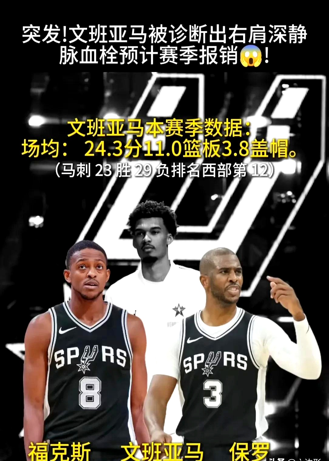 马刺遭遇连败,球队排名下滑 马刺遭遇连败,球队排名下滑