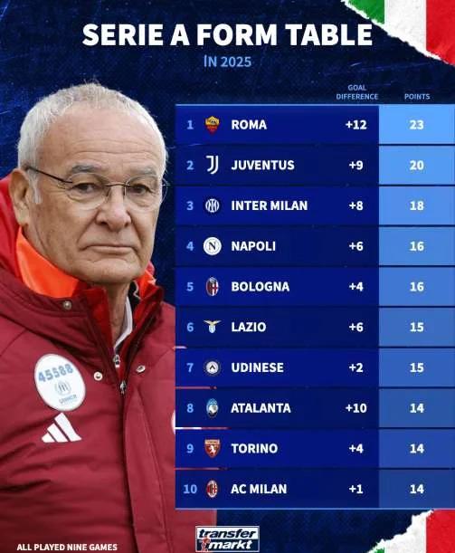 九游体育APP下载-卡利亚里主帅承诺球队会打出好结果