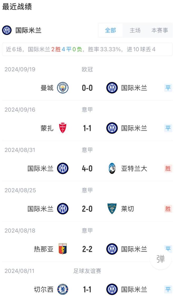 德甲焦点战:英格兰vsAC米兰,晋级引发官方公布名单的简单介绍 德甲焦点战:英格兰vsAC米兰,晋级引发官方公布名单的简单介绍