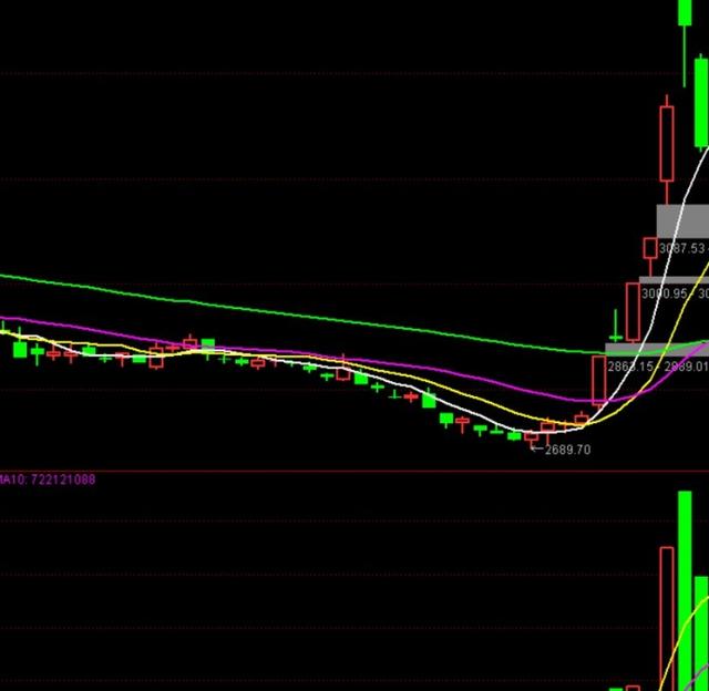 惊心动魄!胜负究竟何去何从 惊心动魄!胜负究竟何去何从