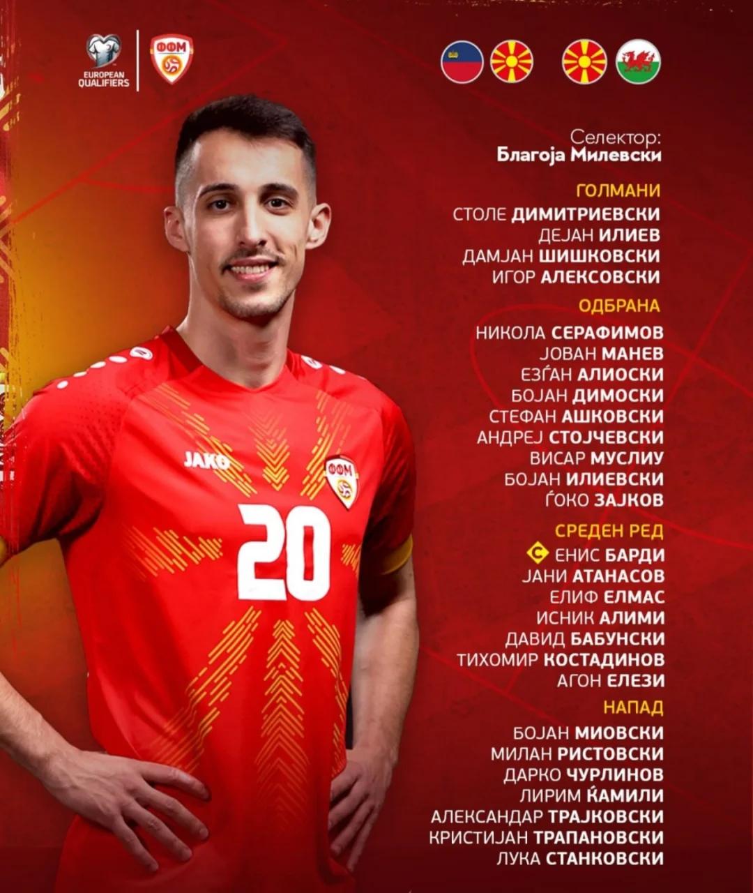 北马其顿出征欧洲赛目标打破记录的简单介绍 北马其顿出征欧洲赛目标打破记录的简单介绍