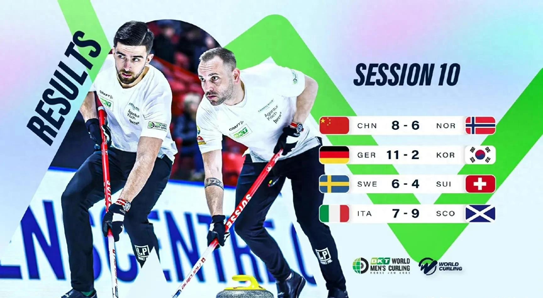 挪威名将再夺一金,助力速滑团体赛夺冠 挪威名将再夺一金,助力速滑团体赛夺冠