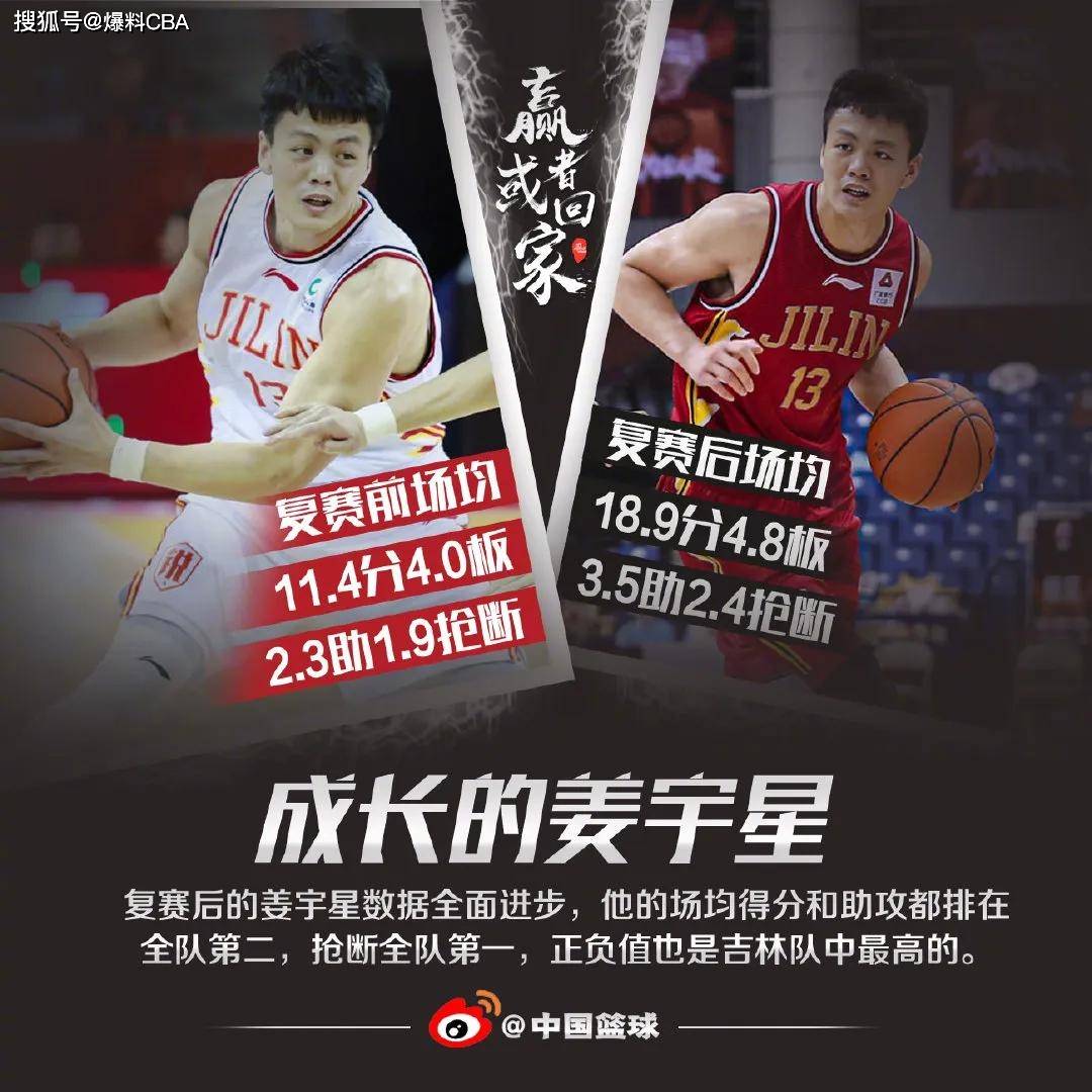 关于北京首钢队士气高昂，全力备战下一场比赛的信息