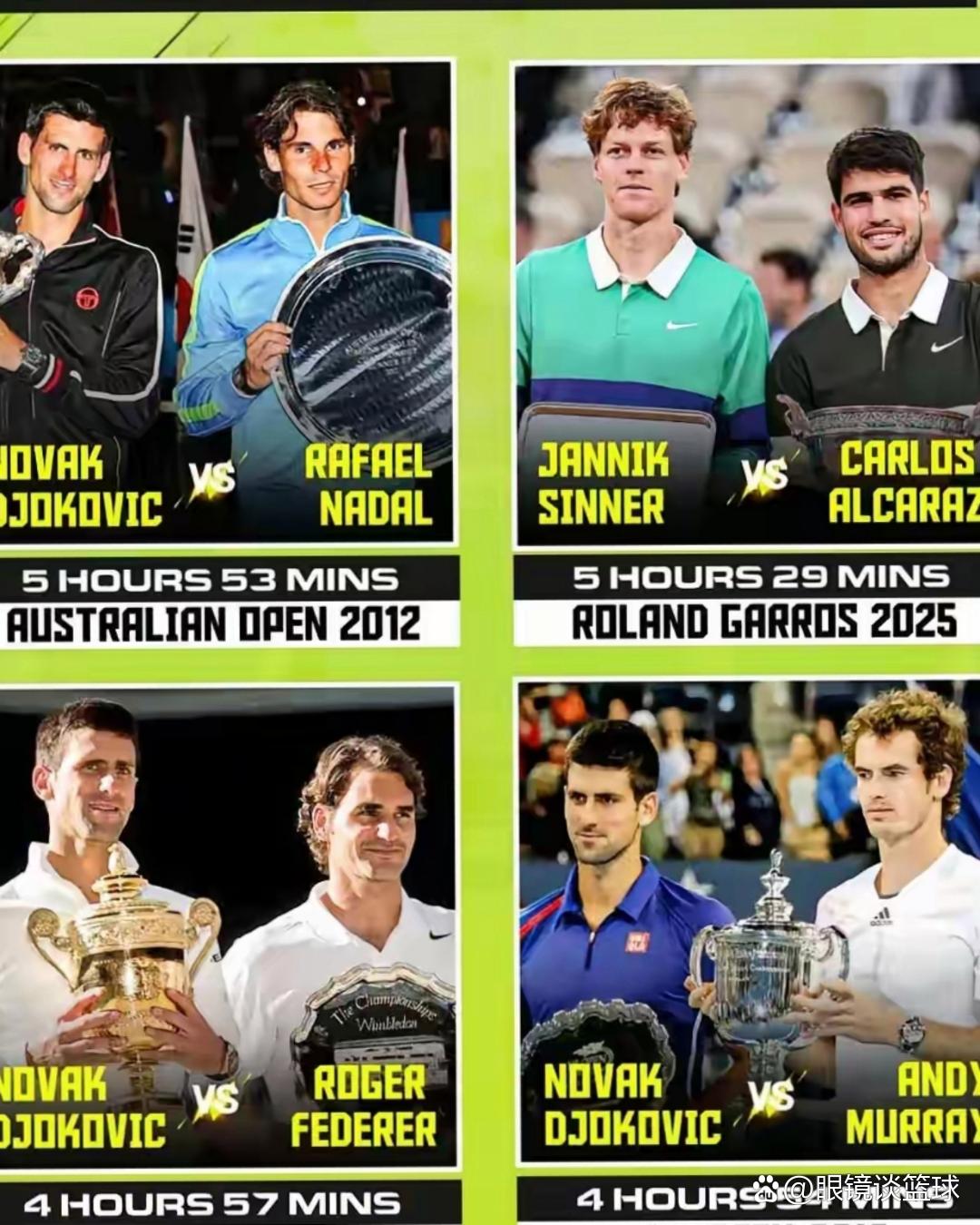 包含澳大利亚网球队横扫美国网球队,德约科维奇关键制胜的词条 包含澳大利亚网球队横扫美国网球队,德约科维奇关键制胜的词条