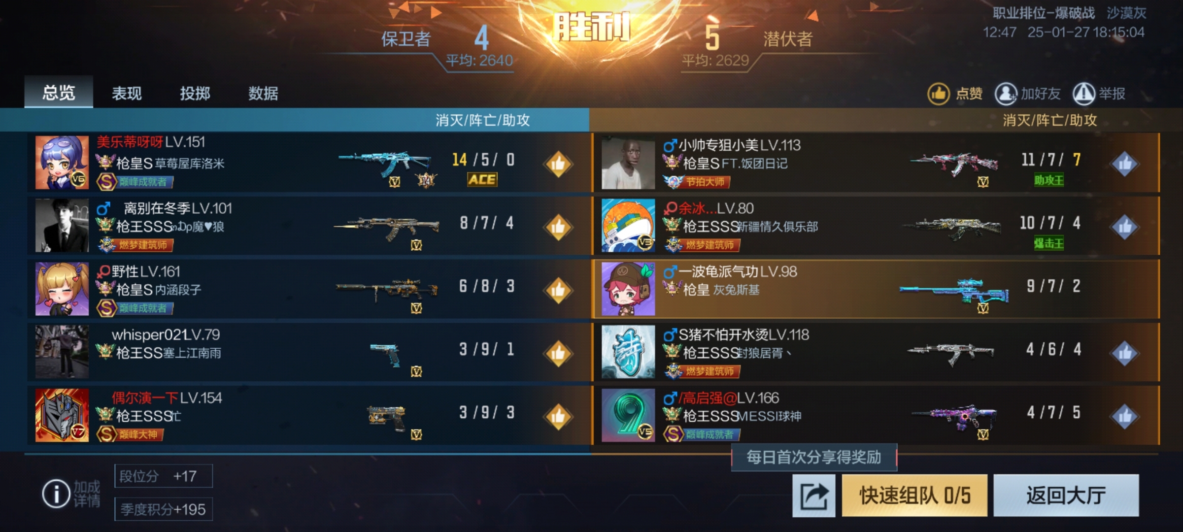 火力全开!绝地求生比赛数据创纪录的简单介绍 火力全开!绝地求生比赛数据创纪录的简单介绍