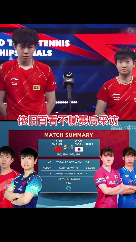 关于乒乓球赛后采访曝光,内幕引发热议的信息 关于乒乓球赛后采访曝光,内幕引发热议的信息